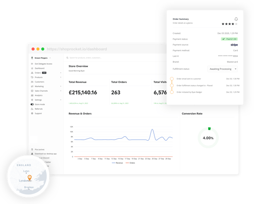 Manage your store from a centralised dashboard